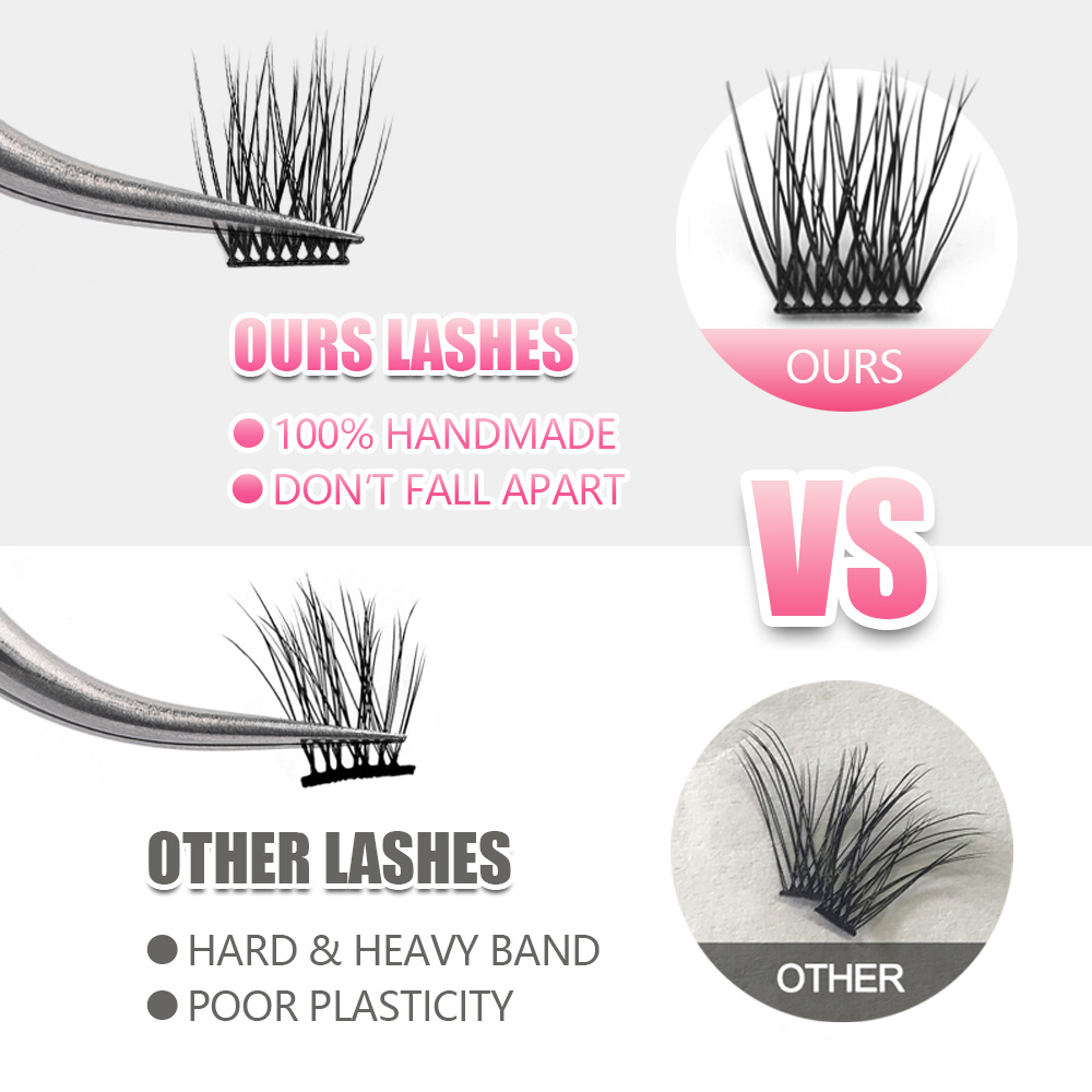 YUANZHIJIE 36PCS Cluster Cat E - Eyelash Extension Cat Eye Wispy incelemesi ve fiyatı