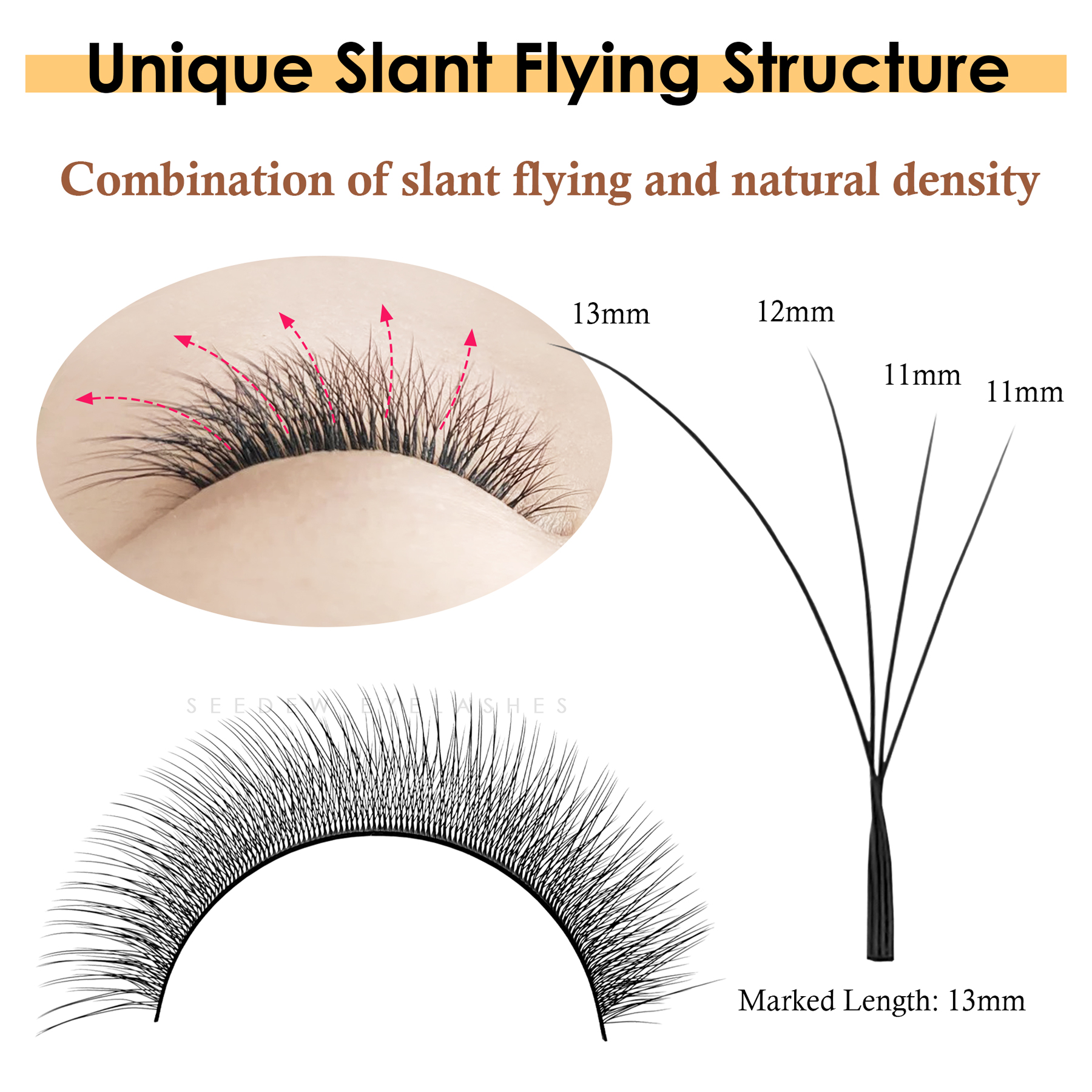 SEEDEW Fox 3D 4D Eyelash Exten - Eyelash Extension Cat Eye Wispy incelemesi ve fiyatı