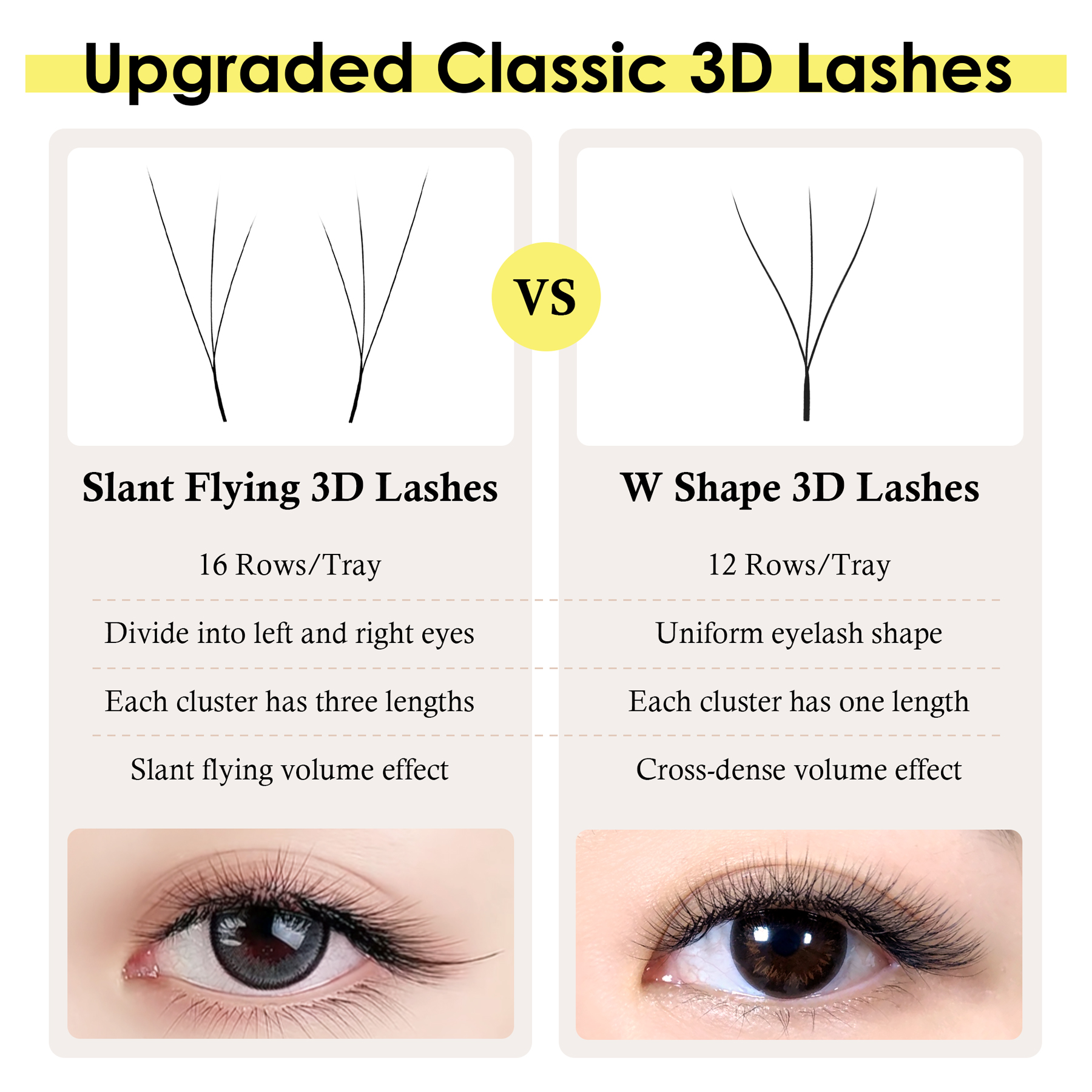 SEEDEW Fox 3D 4D Eyelash Exten - Eyelash Extension Cat Eye Wispy incelemesi ve fiyatı