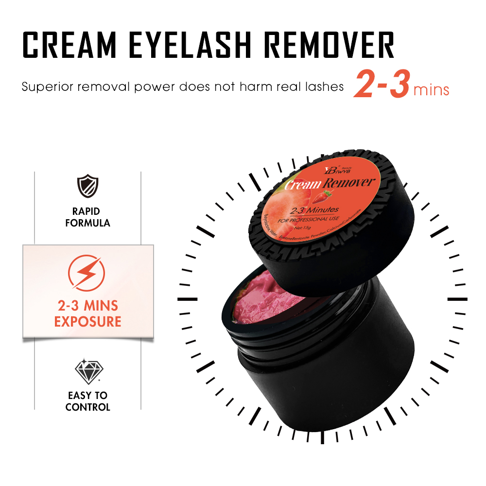IWYBBeauty Eyelash Extension R - Eyelash Extension Remover Gel incelemesi ve fiyatı
